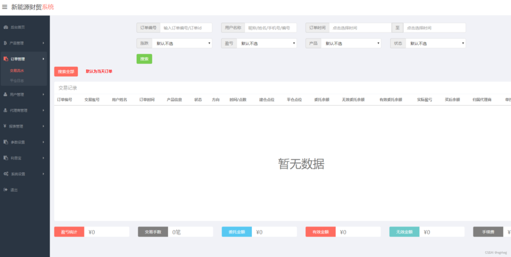 最新二开微交易系统股票配资理财系统源码 附教程插图2