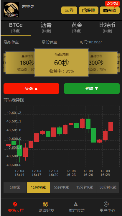 最新币圈区块链系统,微盘微交易平台源码运营版+视频安装教程插图 最新币圈区块链系统,微盘微交易平台源码运营版+视频安装教程插图