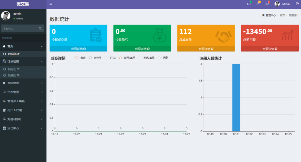 最新币圈区块链系统,微盘微交易平台源码运营版+视频安装教程插图5 最新币圈区块链系统,微盘微交易平台源码运营版+视频安装教程插图5