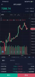 景蓝交易所源码 商用运营交易所 合约交易 币币交易 法币交易 配资上币-山水资源站