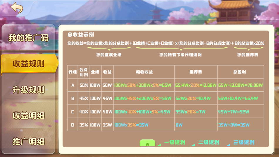 网狐系列闲来玩麻将房卡插图9