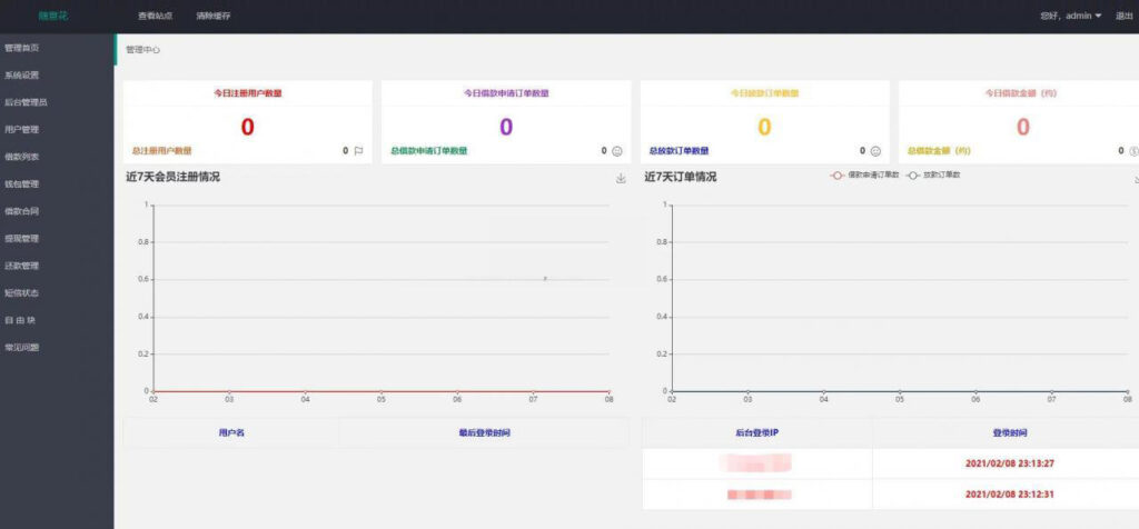 小贷平台完整源码_完美运营版_随意花插图1