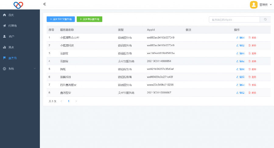 独立版智狐聚合支付v1.0.5.21_聚合支付系统源码插图2 独立版智狐聚合支付v1.0.5.21_聚合支付系统源码插图2