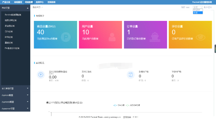 Fecmall多语言外贸商城系统源码 后台为中文插图1 Fecmall多语言外贸商城系统源码 后台为中文插图1