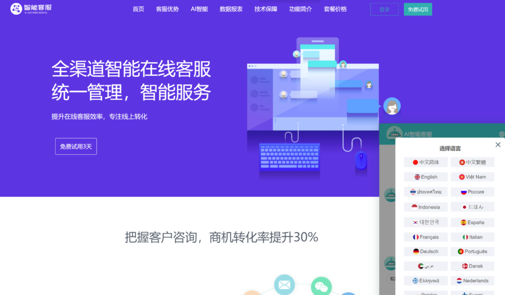 带桌面推送Ai智能客服系统在线客服源码 带详细安装配置教程插图 带桌面推送Ai智能客服系统在线客服源码 带详细安装配置教程插图