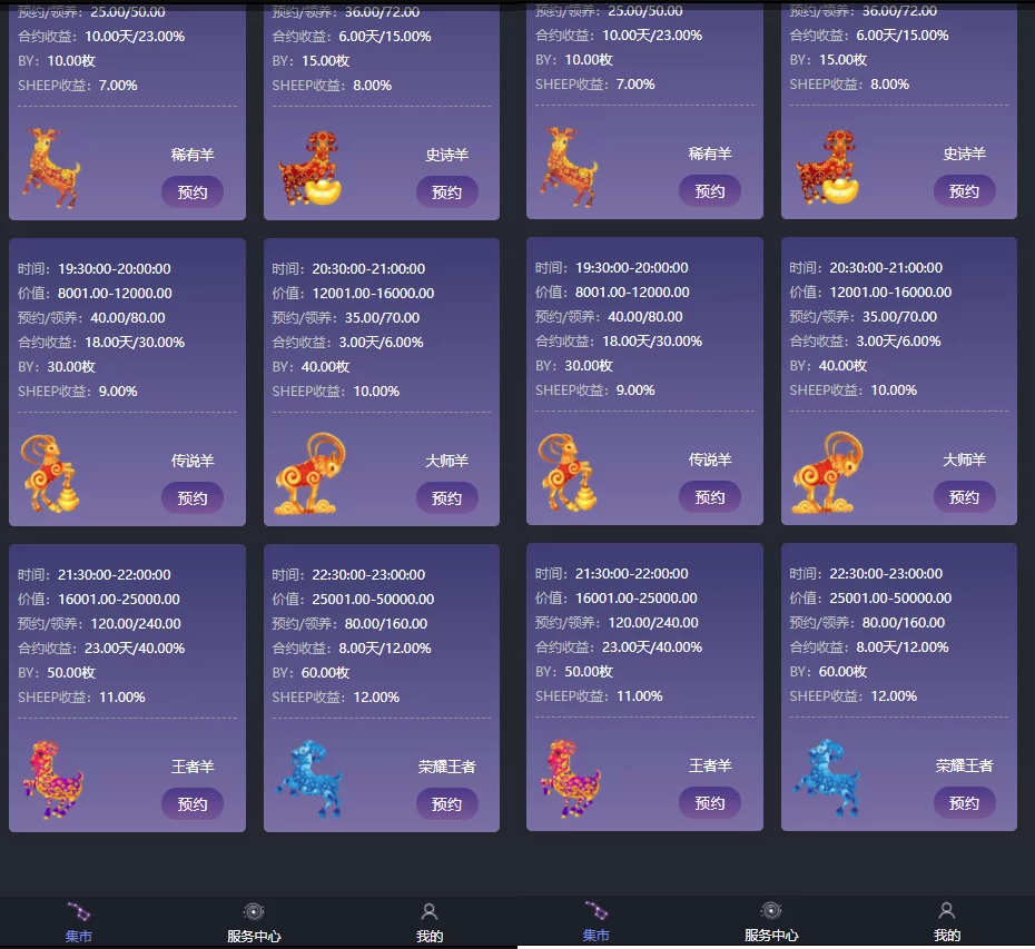 区块羊投资源码/支持预约 转让 领养 抽奖等等功能 全开源可二开！插图1