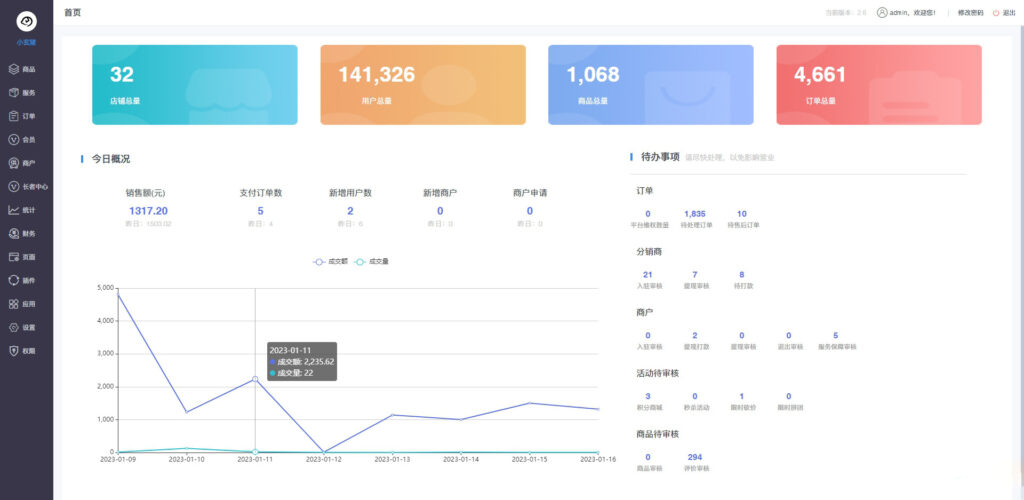 多商户小程序开源商城源码 打造微信商城新零售网店插图3 多商户小程序开源商城源码 打造微信商城新零售网店插图3