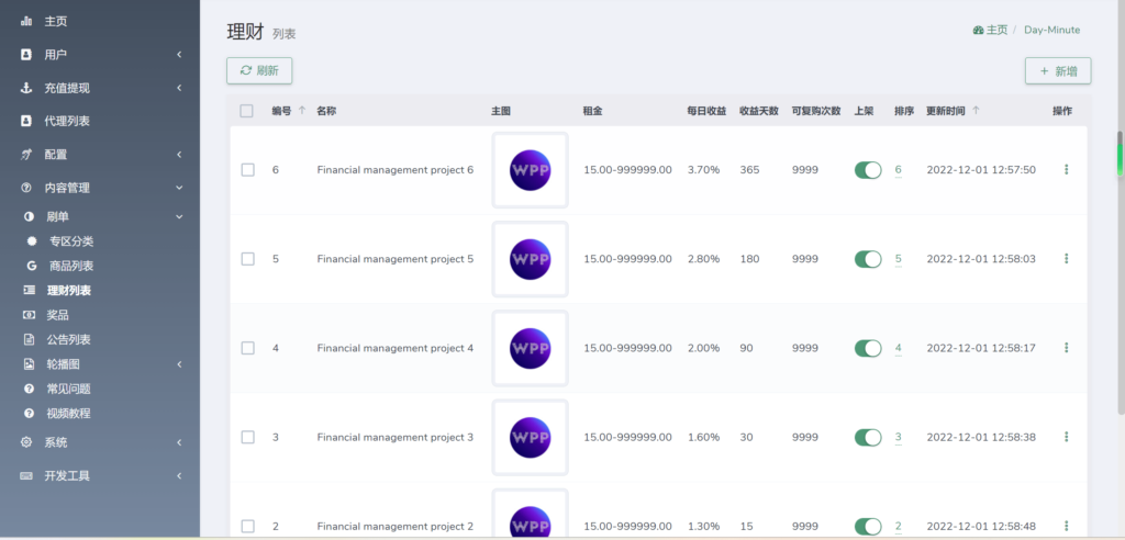 海外YouTube视频点赞刷单悬赏任务投资理财源码/tiktok国际版刷单理财插图5 海外YouTube视频点赞刷单悬赏任务投资理财源码/tiktok国际版刷单理财插图5