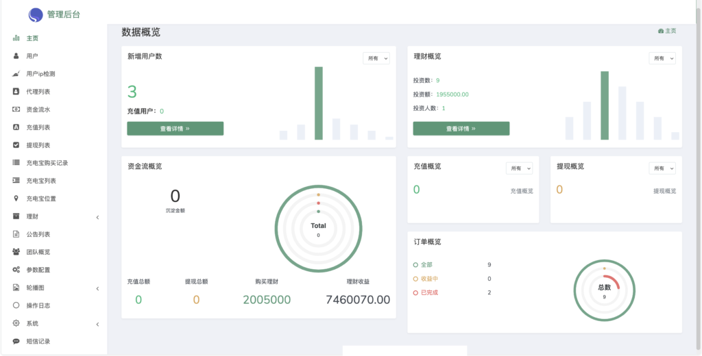 ABB双语言共享充电宝投资理财源码/共享充电宝系统源码/共享充电宝市场分析/五级分销返利+地图显示模式插图5