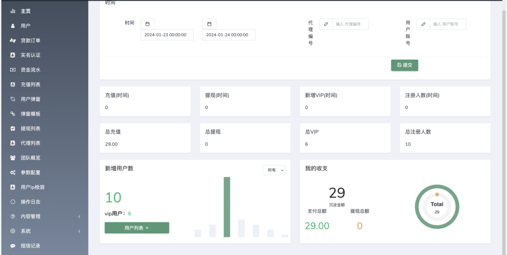 Home-credit海外贷款信贷产品源码/线上贷款产品大全/贷款平台软件源码/海外借贷平台插图3 Home-credit海外贷款信贷产品源码/线上贷款产品大全/贷款平台软件源码/海外借贷平台插图3