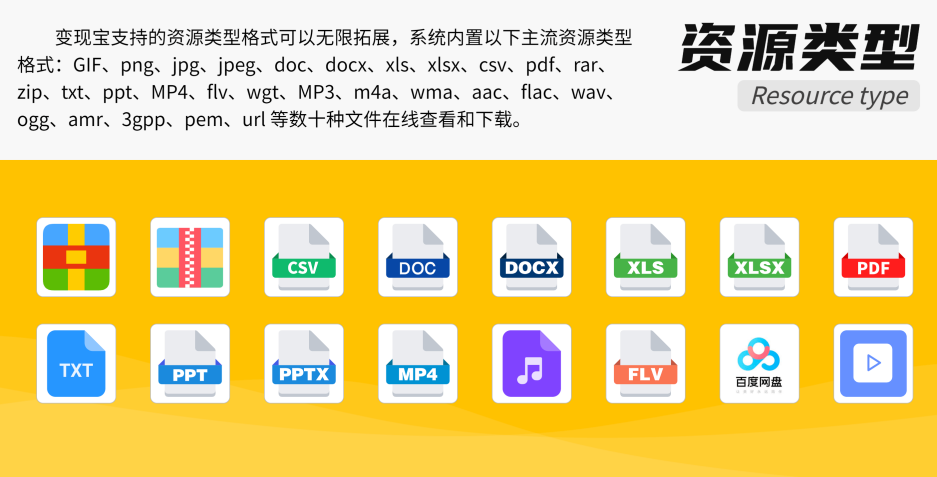 多功能知识付费源码下载-实现流量互导多渠道变现(带详细安装教程)插图11 多功能知识付费源码下载-实现流量互导多渠道变现(带详细安装教程)插图11