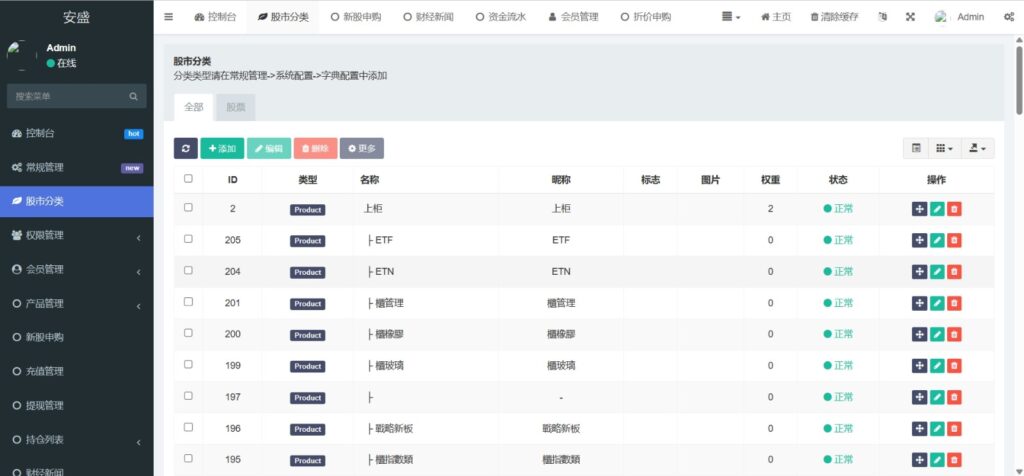 uniapp源码+计划任务 台股平台源码 新股申购 分类后台控制插图4 uniapp源码+计划任务 台股平台源码 新股申购 分类后台控制插图4