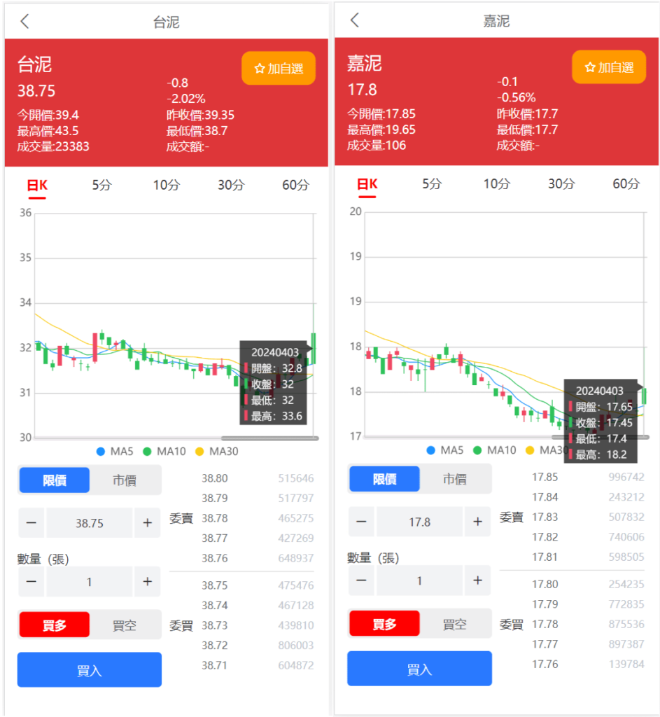 uniapp源码+计划任务 台股平台源码 新股申购 分类后台控制插图7 uniapp源码+计划任务 台股平台源码 新股申购 分类后台控制插图7