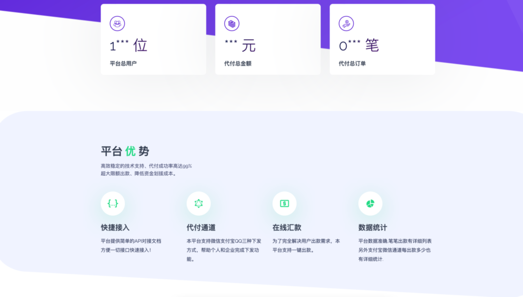 2024全新API代付系统PHP源码 第三方支付宝微信代付系统插图 2024全新API代付系统PHP源码 第三方支付宝微信代付系统插图