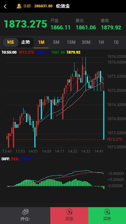 【微盘系统】新UI二开过K线正常[已过D盾清除后门]插图