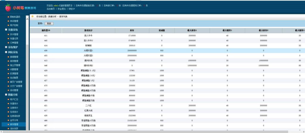 荣耀二开A8娱乐完整组件 服务器打包+全动态的大厅插图10 荣耀二开A8娱乐完整组件 服务器打包+全动态的大厅插图10