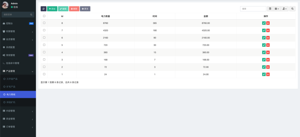 元宇宙区块数字系统系统源码/元宇宙云矿机源码插图6