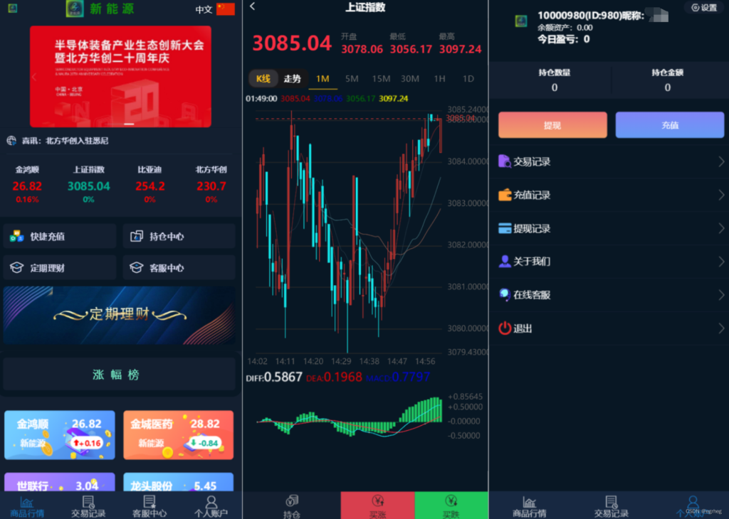 最新二开微交易系统股票配资理财系统源码 附教程插图