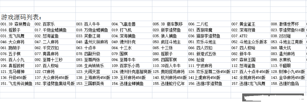 网狐全套共165款子游戏源码 适合网狐定制二开插图 网狐全套共165款子游戏源码 适合网狐定制二开插图