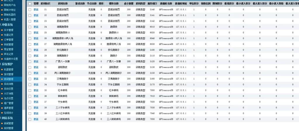 湖南玩法/湘约棋牌/字牌/跑胡子/娄底放炮罚插图9