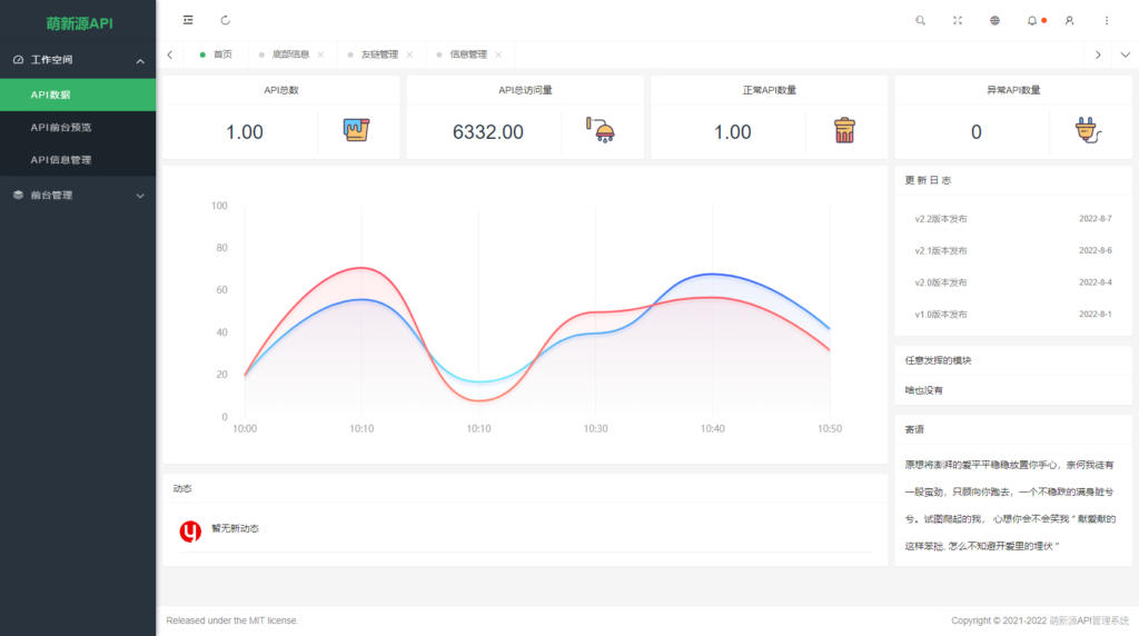 萌新源API管理系统源码 | 基于layui和pear-Admin-layui框架开发插图3
