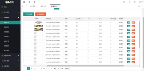 思乐直播系统短视频直播系统源码 直播短视频平台系统APP源码多功能后台系统插图1 思乐直播系统短视频直播系统源码 直播短视频平台系统APP源码多功能后台系统插图1