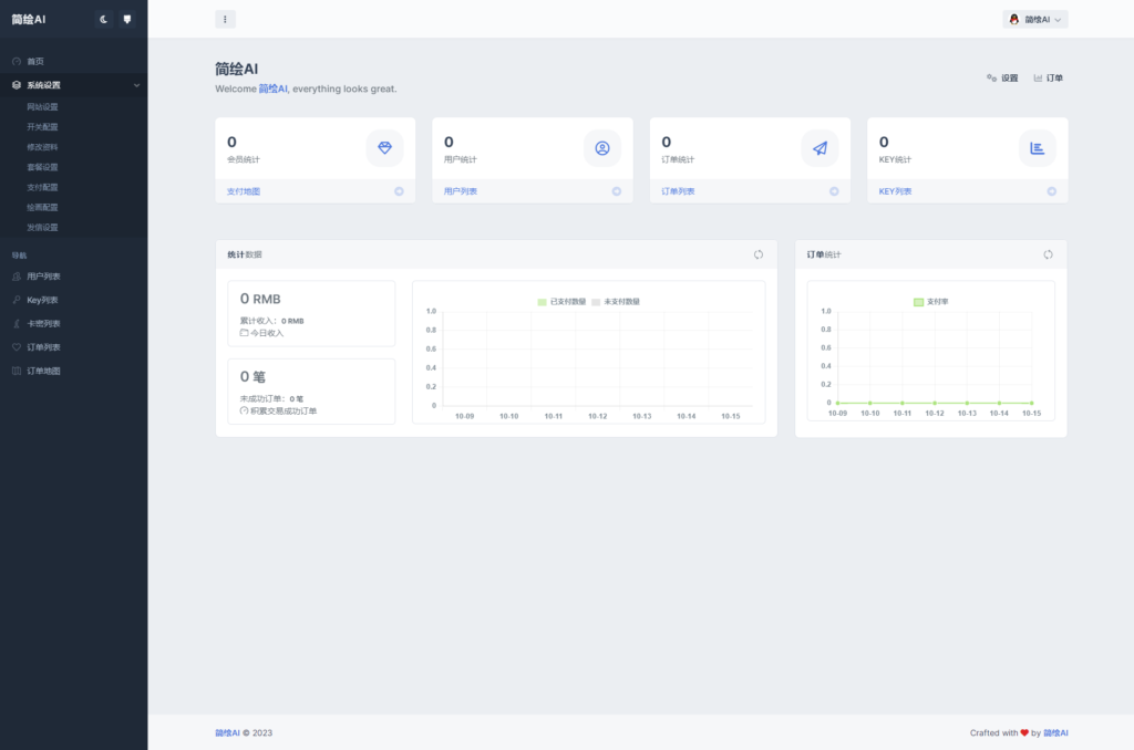 最新简绘AI开源版支持MJ绘画，AI问答插图3