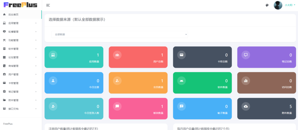 集软件库、论坛、社区、工具箱、积分商城、会员体系、在线商城一体的后台系统+HBuilderX 前端软件社区插图2 集软件库、论坛、社区、工具箱、积分商城、会员体系、在线商城一体的后台系统+HBuilderX 前端软件社区插图2