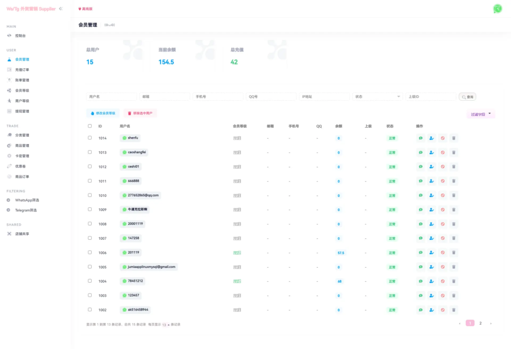 WhatsApp筛选Ws/Tg外贸营销Supplier推特号/FB号/谷歌号/小火箭Ws/Channel社交账号插图5