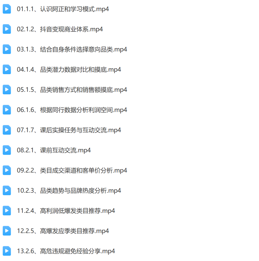 有货源和分销单品爆款玩法课插图1