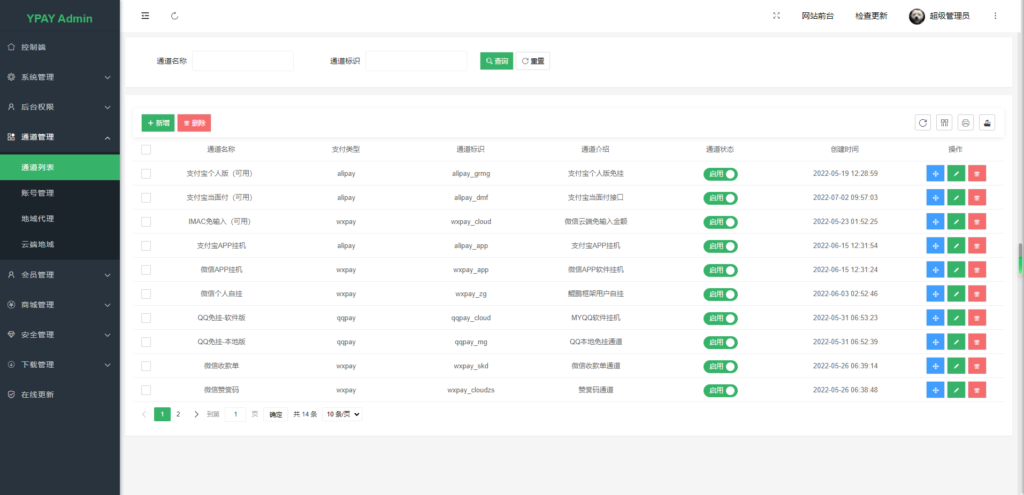 最新Ypay源支付免授权魔改版源码下载插图7 最新Ypay源支付免授权魔改版源码下载插图7