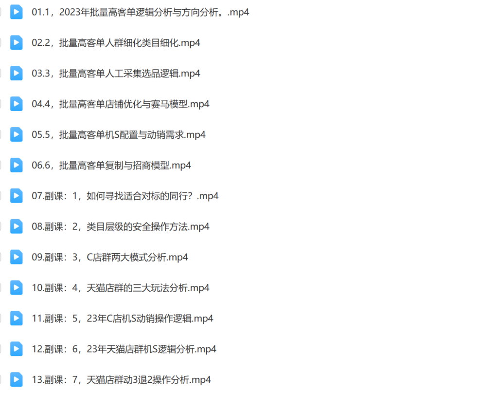 2024年全域电商矩阵109节线上课插图1 2024年全域电商矩阵109节线上课插图1