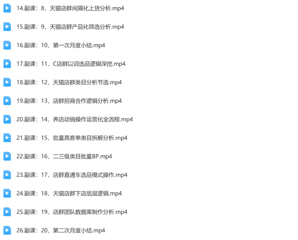 2024年全域电商矩阵109节线上课插图2 2024年全域电商矩阵109节线上课插图2