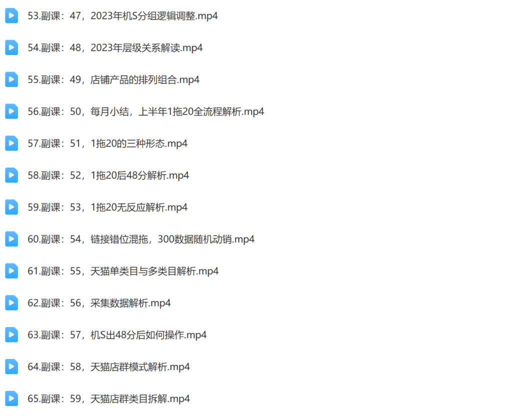 2024年全域电商矩阵109节线上课插图5 2024年全域电商矩阵109节线上课插图5