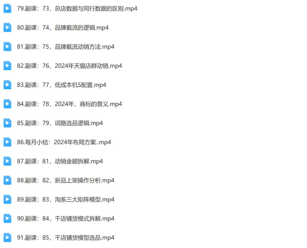 2024年全域电商矩阵109节线上课插图7 2024年全域电商矩阵109节线上课插图7