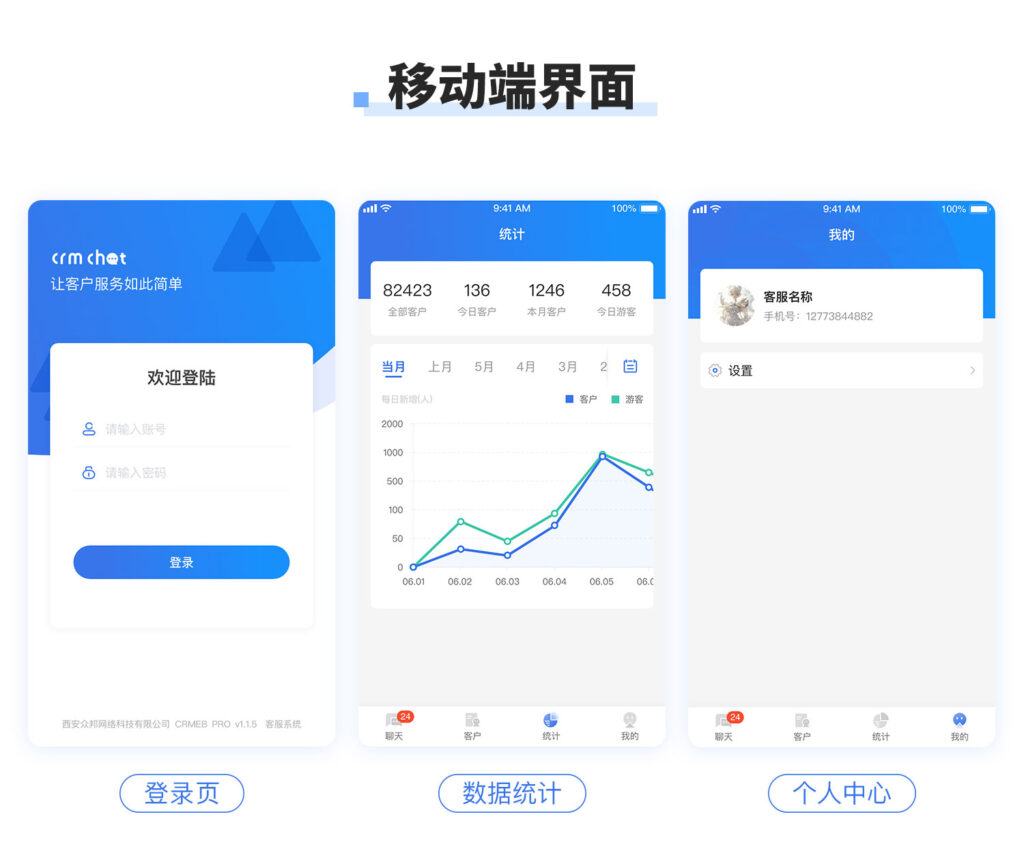 CRMChat网页客服系统源码,支持H5网页接入插图1 CRMChat网页客服系统源码,支持H5网页接入插图1