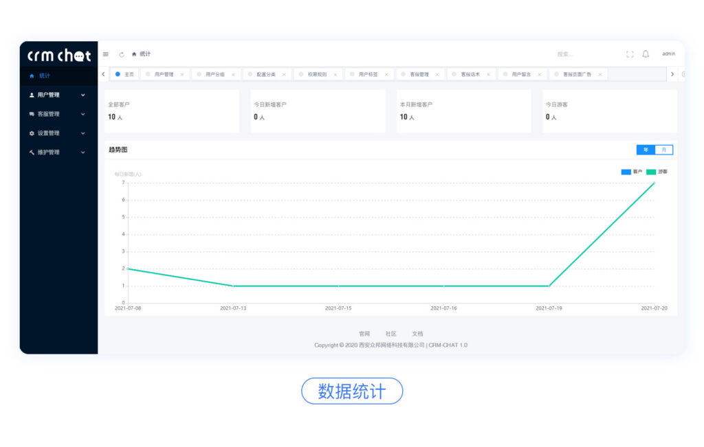 CRMChat网页客服系统源码,支持H5网页接入插图7 CRMChat网页客服系统源码,支持H5网页接入插图7