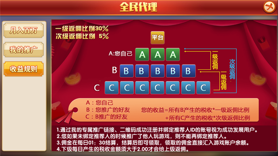 更新威尼斯人本地cp+视讯+棋牌完整数据+服务器直接打包源码组件插图4 更新威尼斯人本地cp+视讯+棋牌完整数据+服务器直接打包源码组件插图4