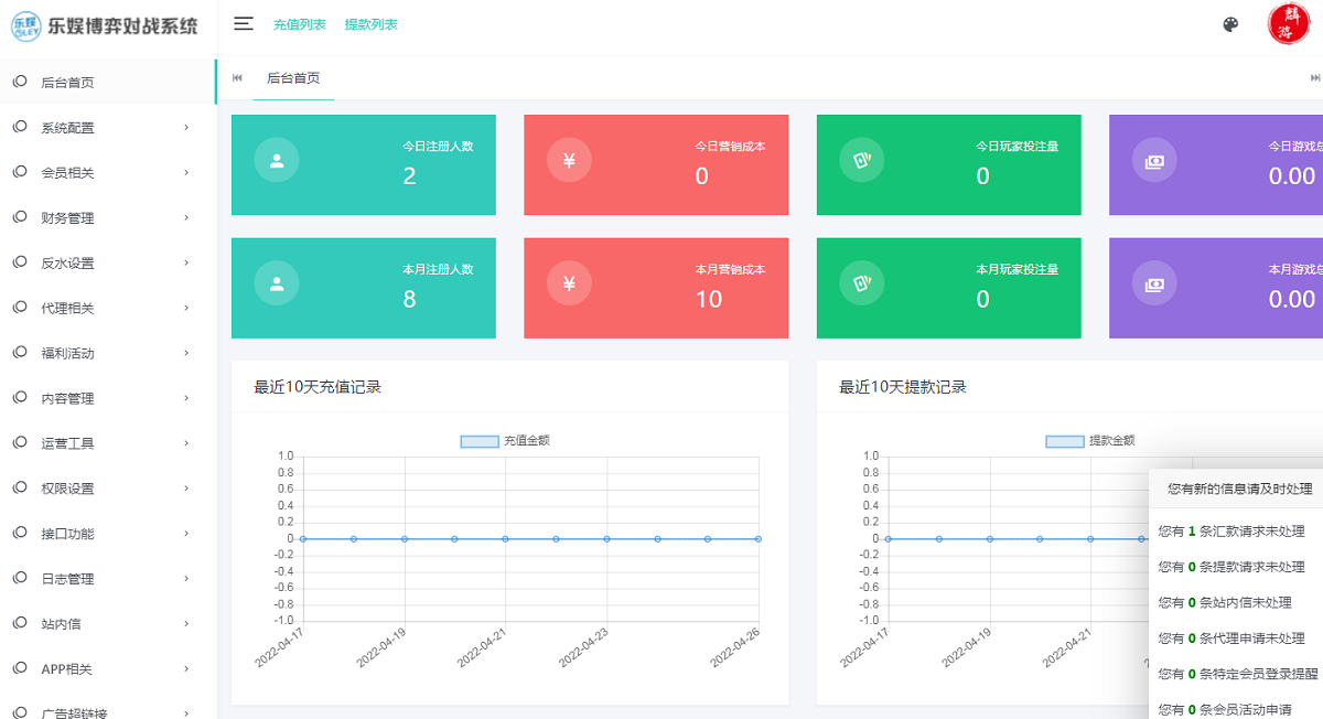 【第二套】乐娱LEY博弈对战娱乐系统,也是多种国家语言乐娱插图7 【第二套】乐娱LEY博弈对战娱乐系统,也是多种国家语言乐娱插图7