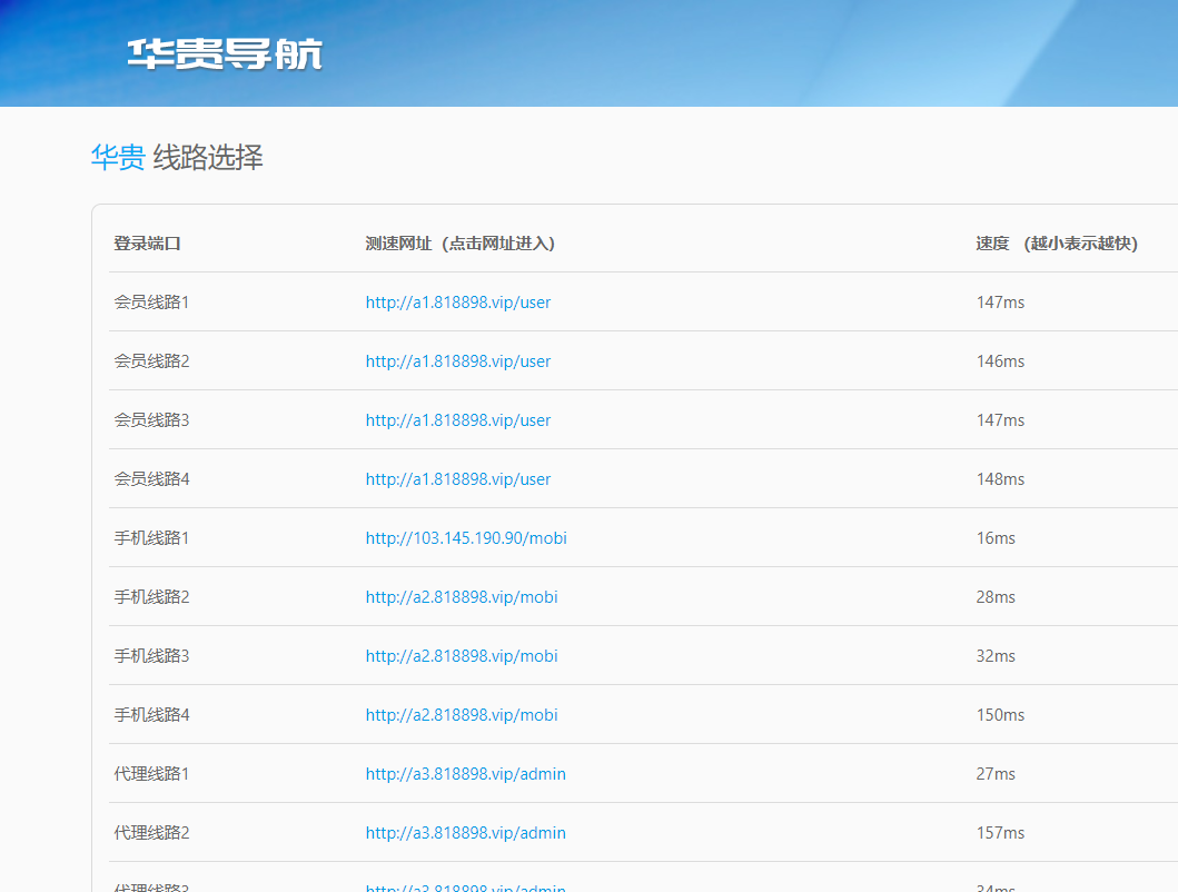 全新版SG138信用盘,仿双赢迪士尼系统,带预设开奖结果,全源无加密,带搭建教程插图3 全新版SG138信用盘,仿双赢迪士尼系统,带预设开奖结果,全源无加密,带搭建教程插图3