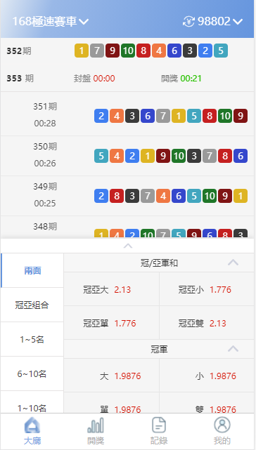 全新版SG138信用盘,仿双赢迪士尼系统,带预设开奖结果,全源无加密,带搭建教程插图1 全新版SG138信用盘,仿双赢迪士尼系统,带预设开奖结果,全源无加密,带搭建教程插图1