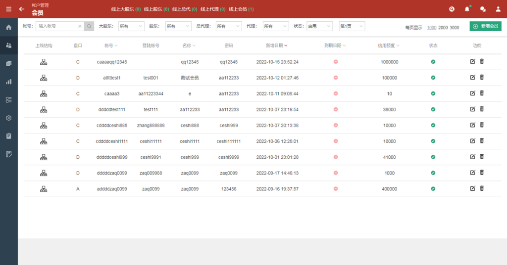 2022年最新运营版皇冠体育系统源码,世界杯足球信用盘口插图12 2022年最新运营版皇冠体育系统源码,世界杯足球信用盘口插图12