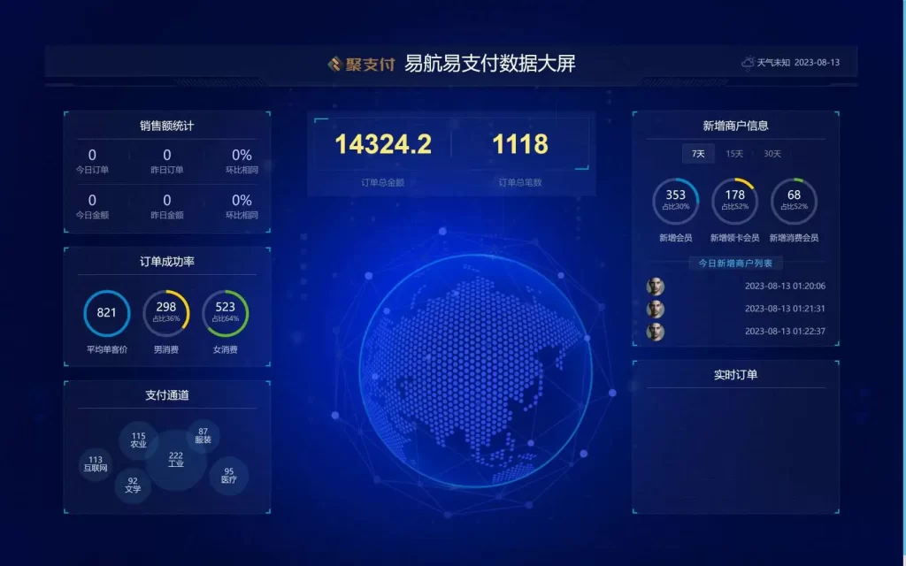 全新重构聚支付系统免费内测版插图 全新重构聚支付系统免费内测版插图