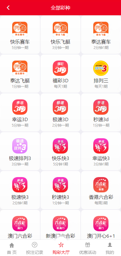 最新大富时时彩系统源码完整版,采集正常,新增了多个六合彩游戏插图1 最新大富时时彩系统源码完整版,采集正常,新增了多个六合彩游戏插图1