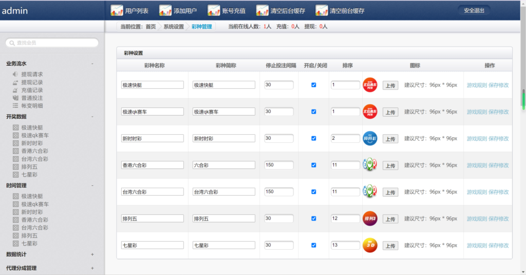 天恒二开信誉盘系统源码/六合彩/七星彩/现金盘口插图6 天恒二开信誉盘系统源码/六合彩/七星彩/现金盘口插图6