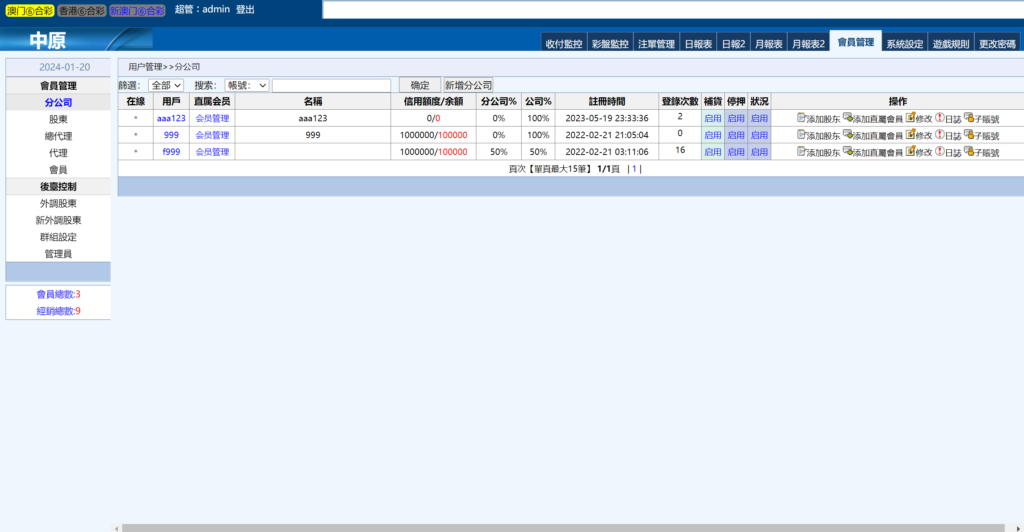 三合一中原OA信用盘/完整运营版本+搭建教程提取码：7gsy插图7