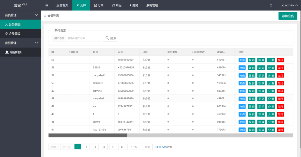 海外爆点游戏/竞猜下注游戏/带聊天室/机器人/BTC充值插图