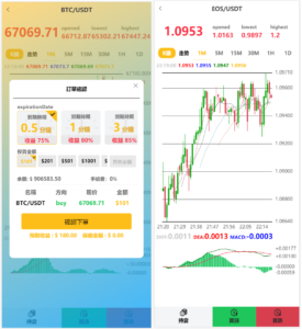 4语言微盘仿交易所源码/K线正常/秒合约/质押-山水资源站