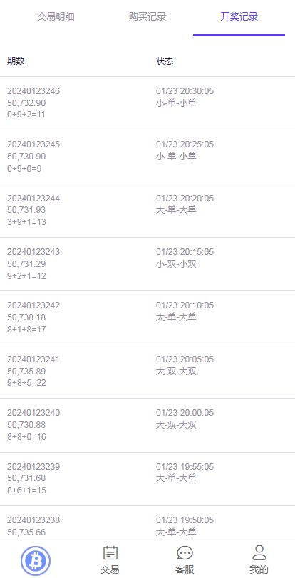 BTC虚拟币投注竞猜大小单双游戏平台插图2 BTC虚拟币投注竞猜大小单双游戏平台插图2