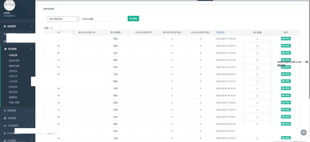 【区块链挖矿源码】价值6万 支持商城 挖矿 otc 拍卖 抢宝 分销 带机器人 等等功能插图3 【区块链挖矿源码】价值6万 支持商城 挖矿 otc 拍卖 抢宝 分销 带机器人 等等功能插图3
